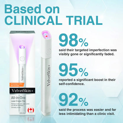 🇨🇦 Bikenda® VelvetSkin+ All-in-One Laser Eraser Pen(Powered by CO₂ laser technology – effectively removes moles, warts, skin tags, pigmentation spots, and other skin imperfections)