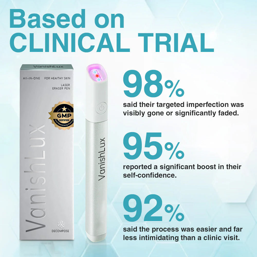 🇨🇦 Bikenda® VanishLux All-in-One Laser Eraser Pen(Powered by CO₂ laser technology – effectively removes moles, warts, skin tags, pigmentation spots, and other skin imperfections)