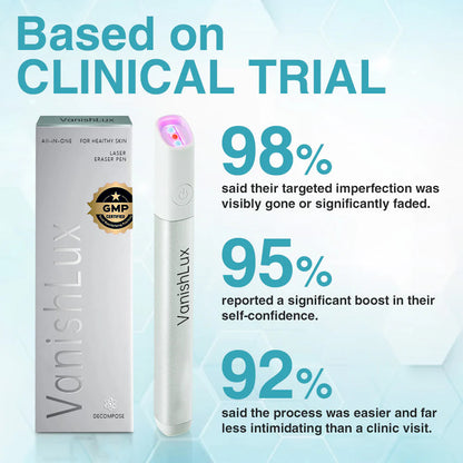 🇨🇦 Bikenda® VanishLux All-in-One Laser Eraser Pen(Powered by CO₂ laser technology – effectively removes moles, warts, skin tags, pigmentation spots, and other skin imperfections)